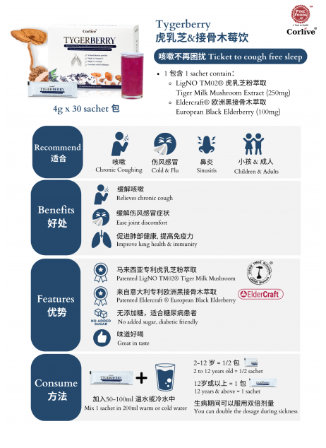 Corlive【Any 3｜Mix & Match (FREE 5x Tygerberry/Tygerceps sachets + 6x Elastiglow sachets)】(商家1-3天發貨)