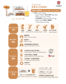 Corlive【Any 6｜Mix & Match (FREE 15x Tygerberry/Tygerceps sachets + 15x Elastiglow sachets)】(商家1-3天發貨)
