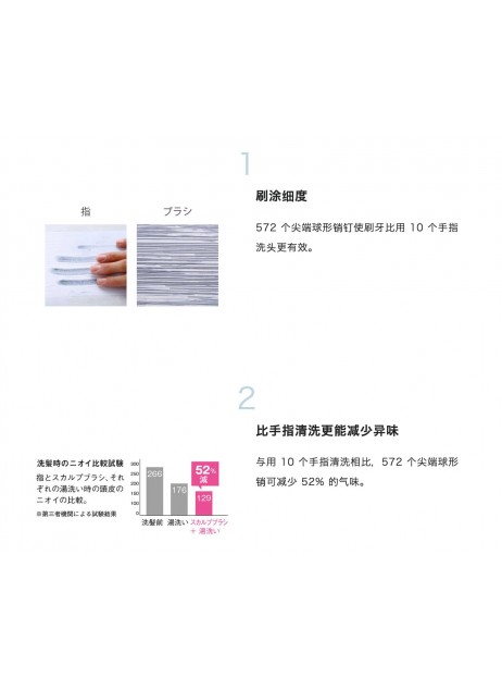 S HEART S【長版-筒裝】日本黃金貴婦梳子 (按摩頭皮經絡)（3-5天發貨）