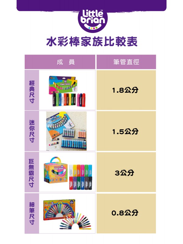 筆管尺寸