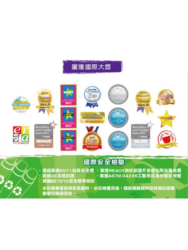 安全檢驗