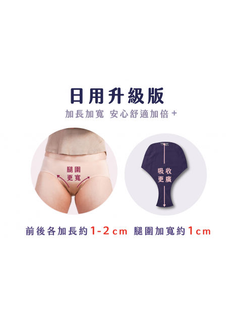 月亮褲【升級版｜經典無痕日用中腰  (吸收量相當3片衛生棉）】(預計7月初到貨)